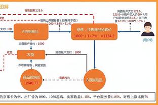 科尔重复失利原因：他们就是打得比我们好 就这么简单